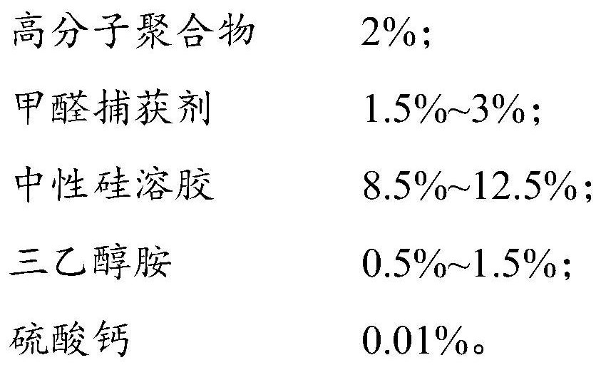 A kind of formaldehyde scavenger and preparation method thereof