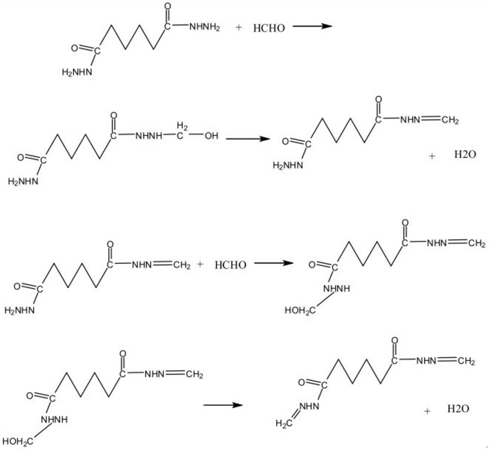 A kind of formaldehyde scavenger and preparation method thereof