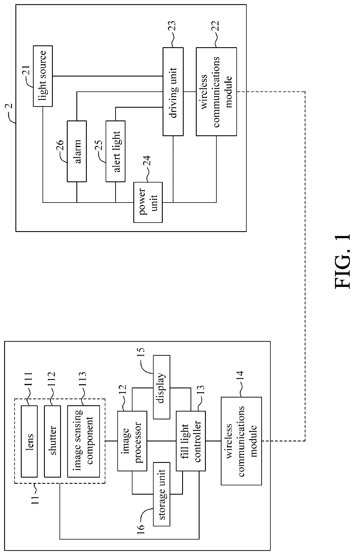 Camera system and camera fill light method