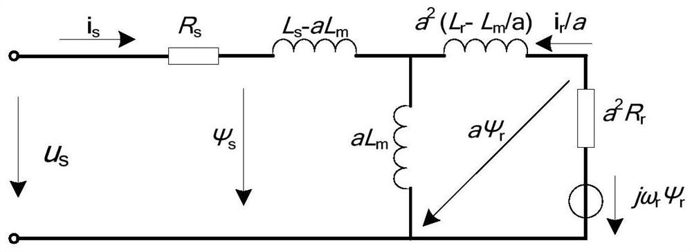 Determination Method of Stator Flux Linkage in Dual Mode Voltage Model