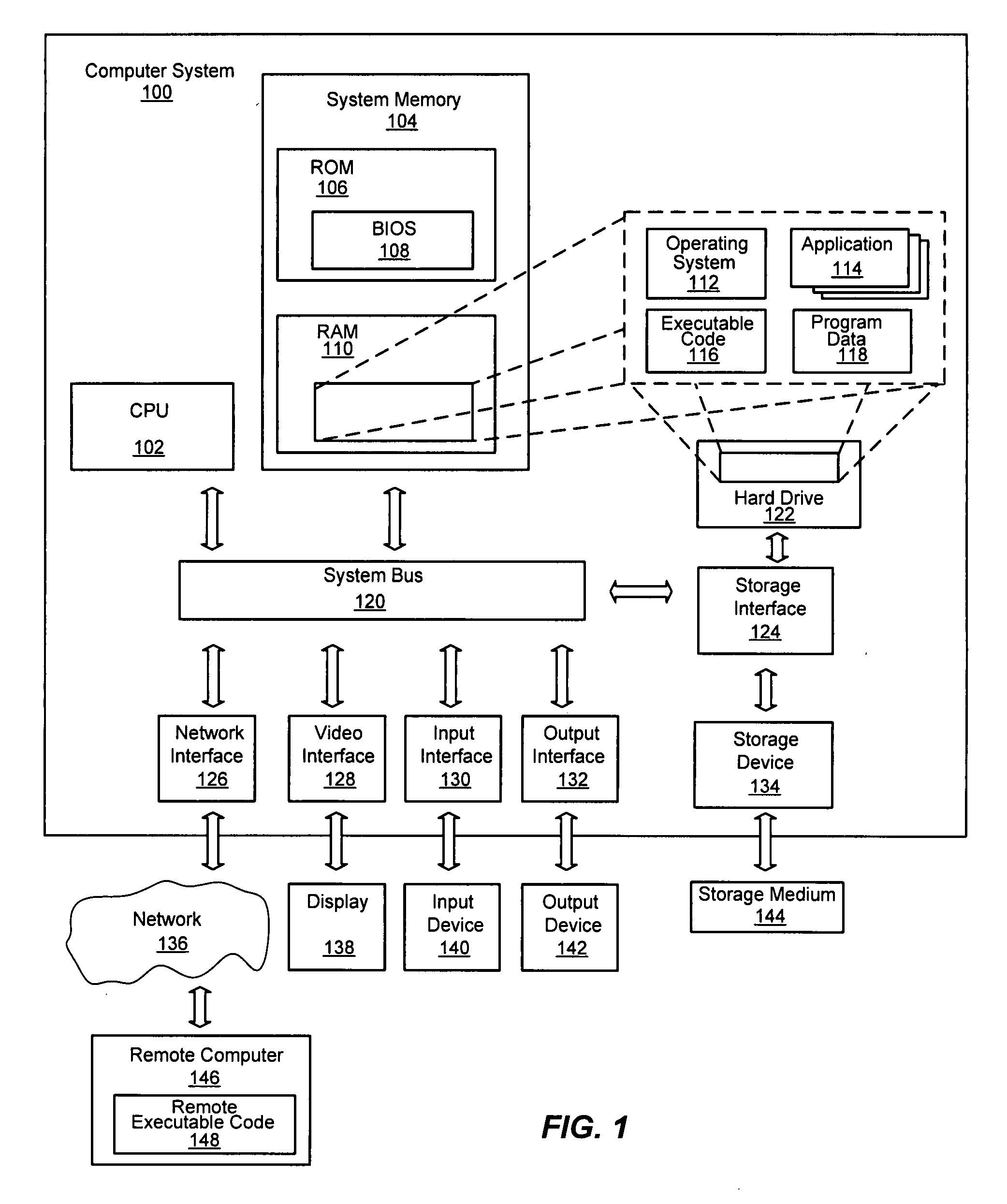 System and method of storing data and context of client application on the web