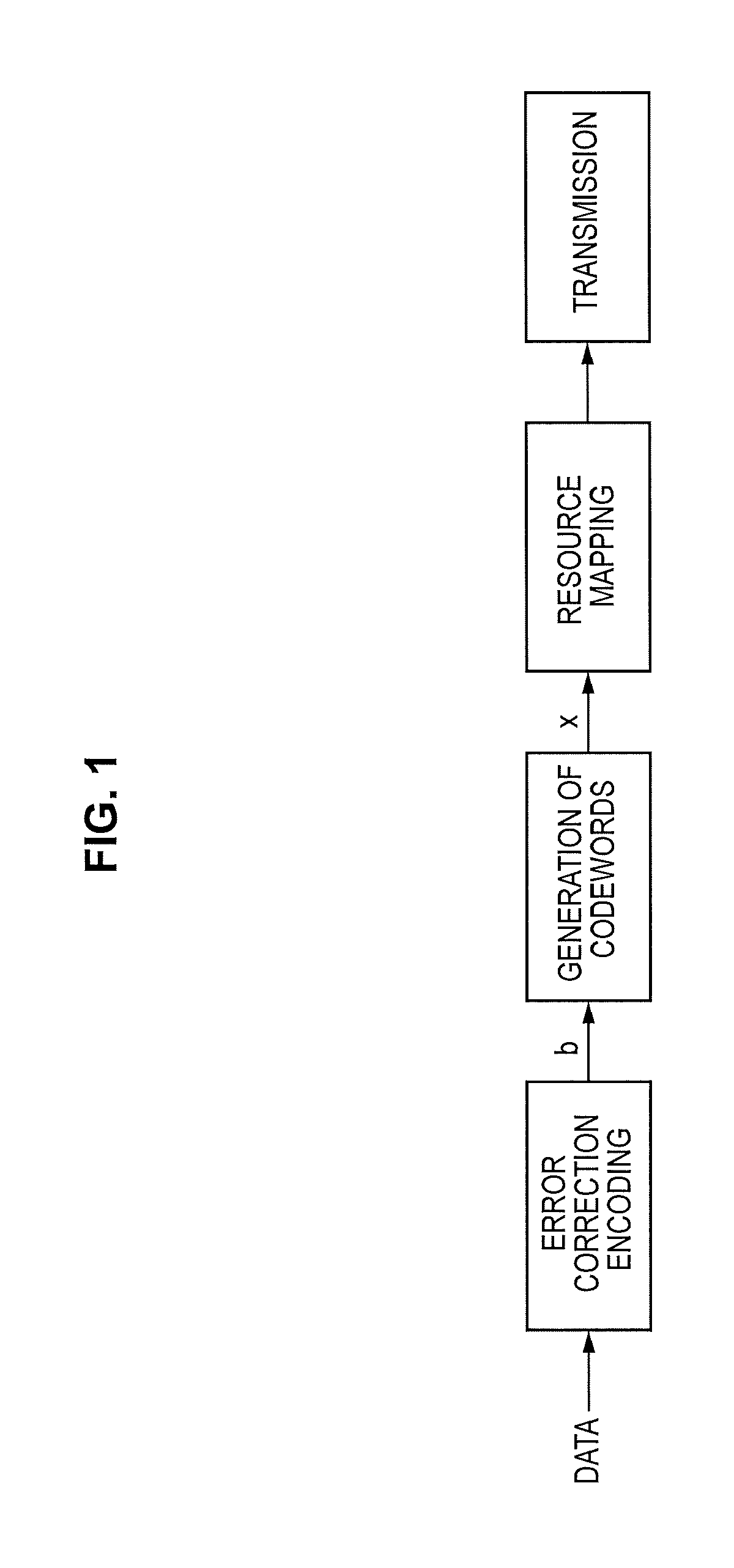 Device and method and program for performing radio communication
