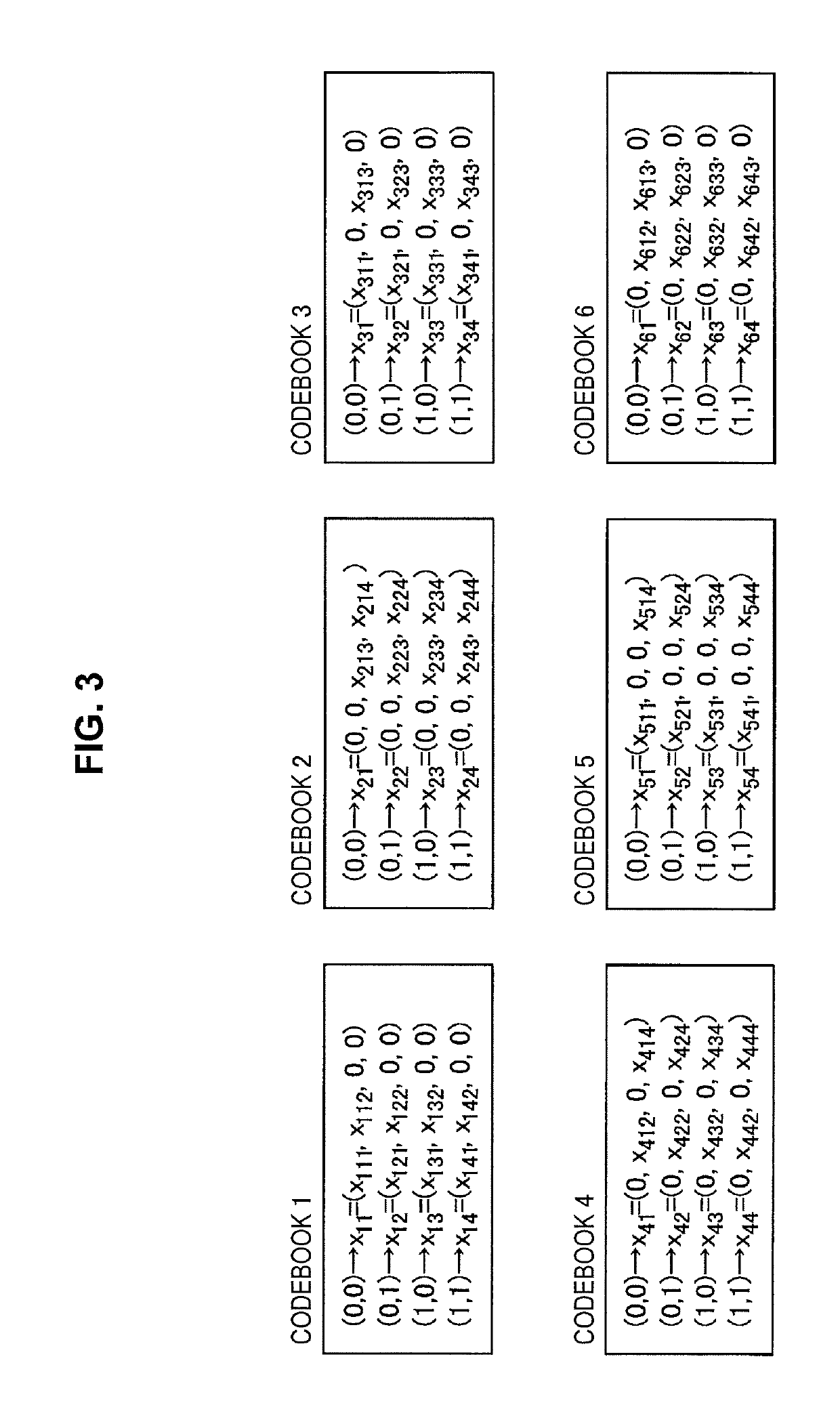Device and method and program for performing radio communication