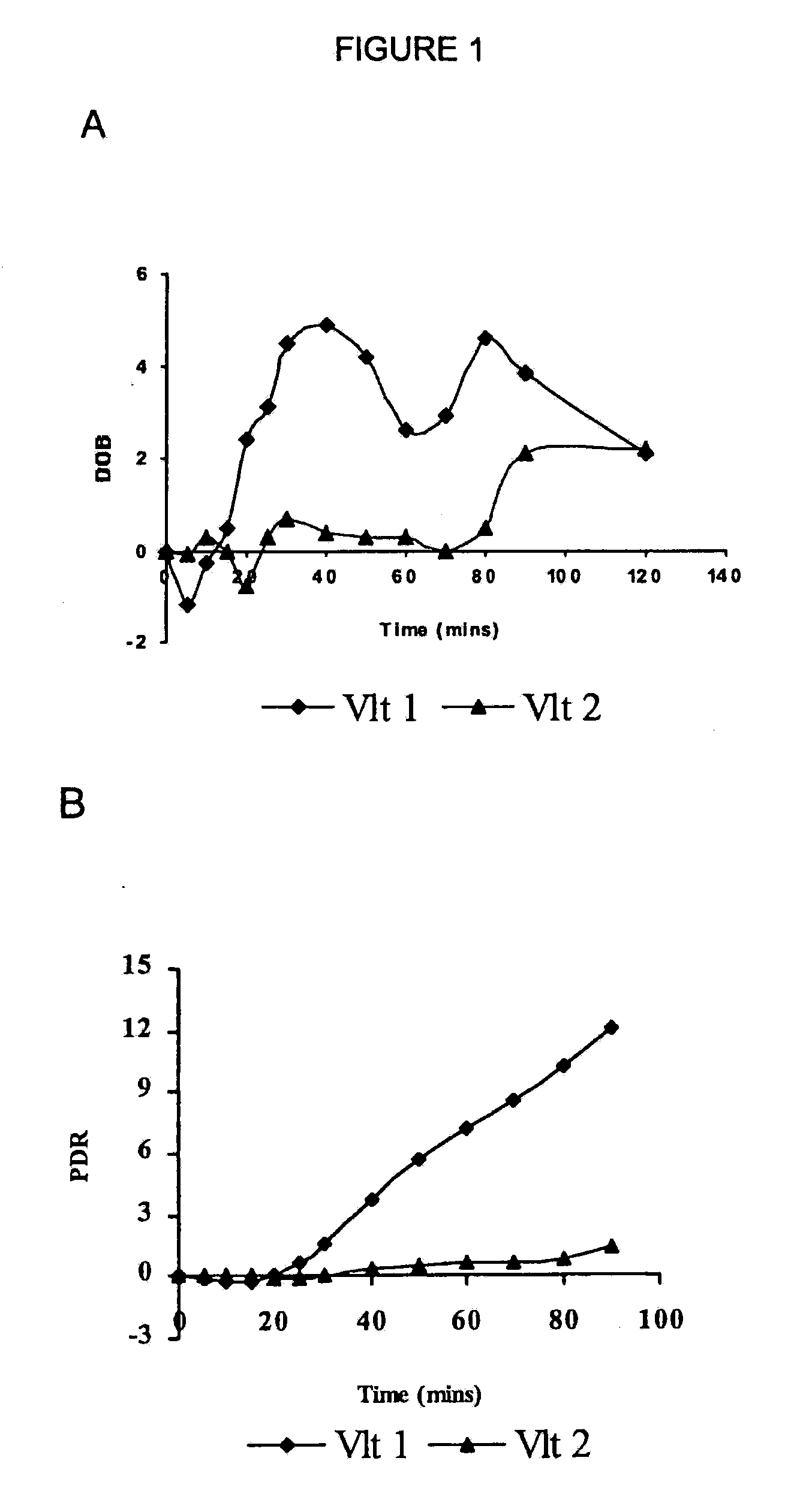 Method and Composition to Evaluate Cytochrome P450 2D6 Isoenzyme Activity Using a Breath Test