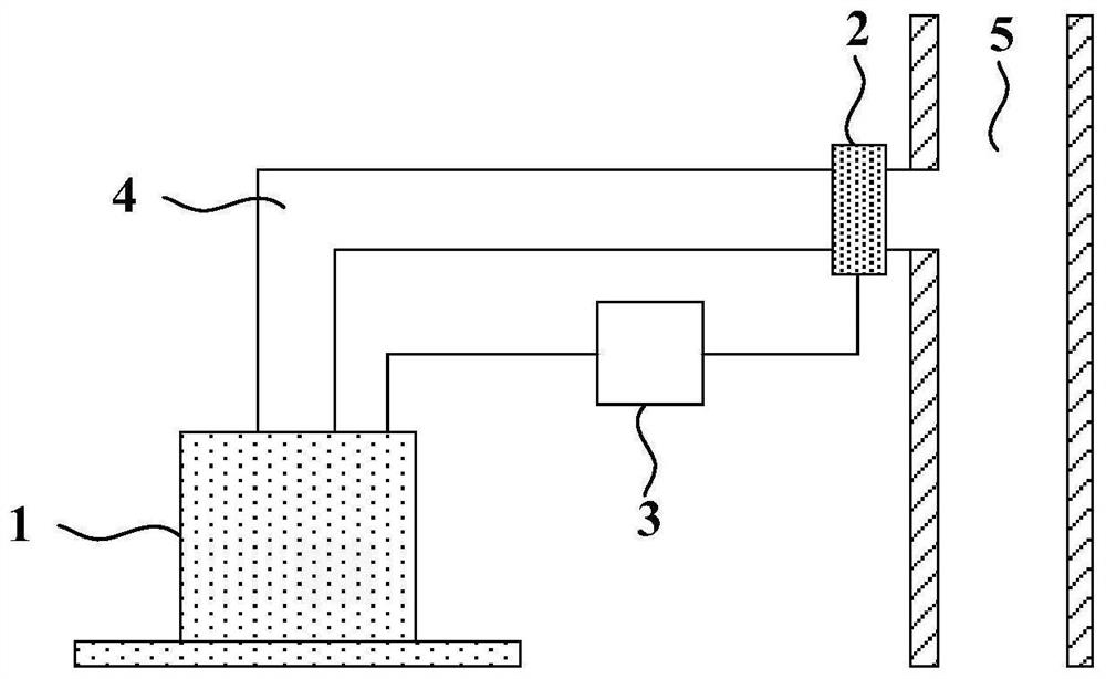 A smoke machine system and its noise feedback control method and device