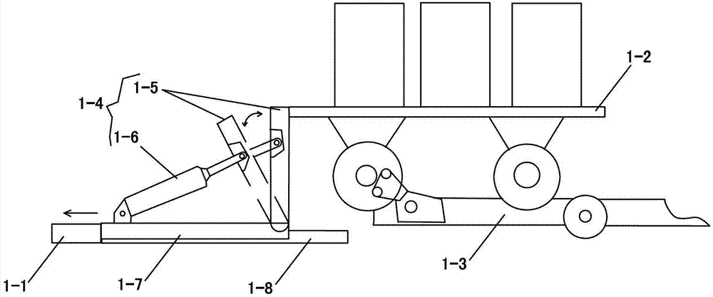 A working method of an automatic feeder in a fully automatic hydraulic forming machine