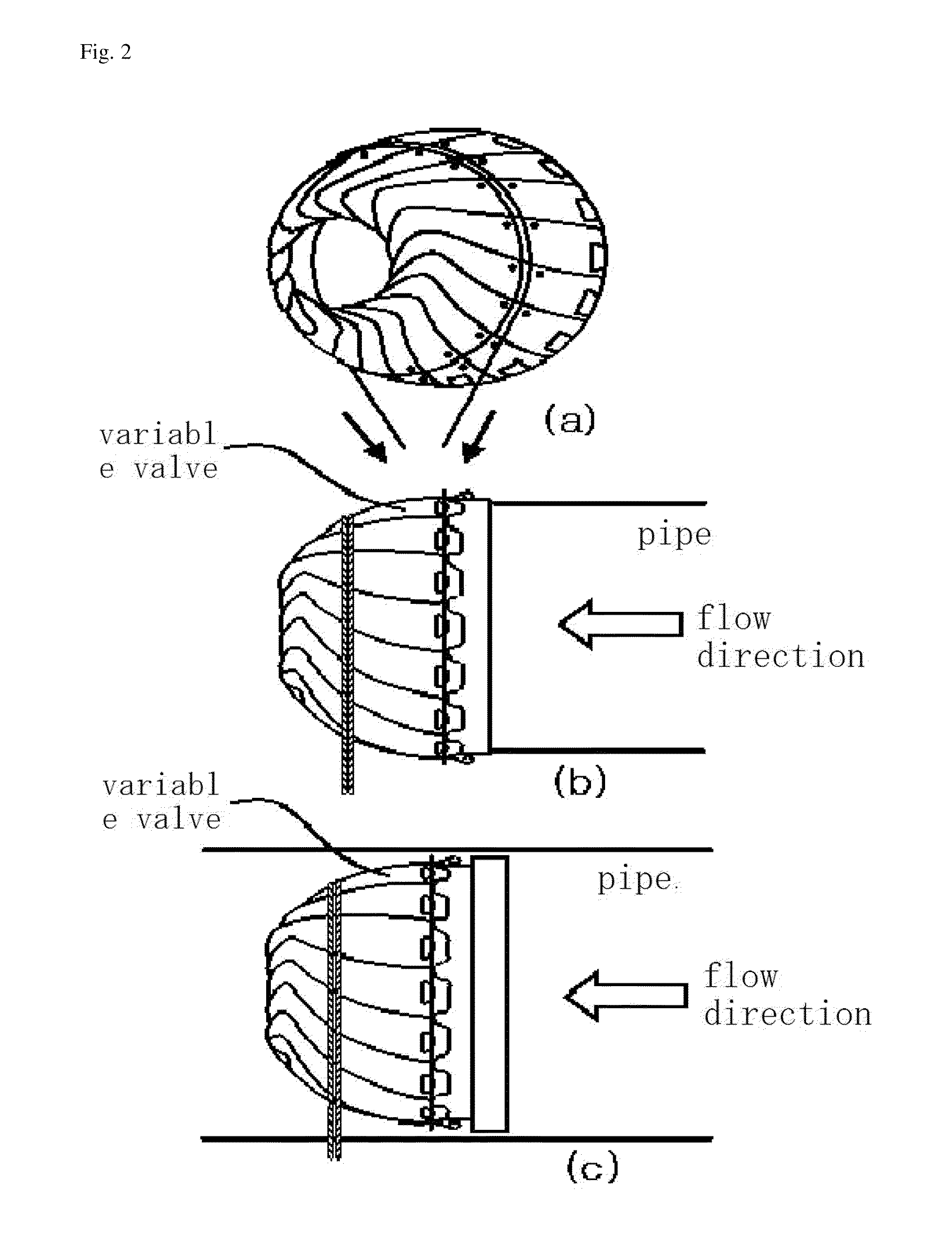 Iris-shaped variable valve