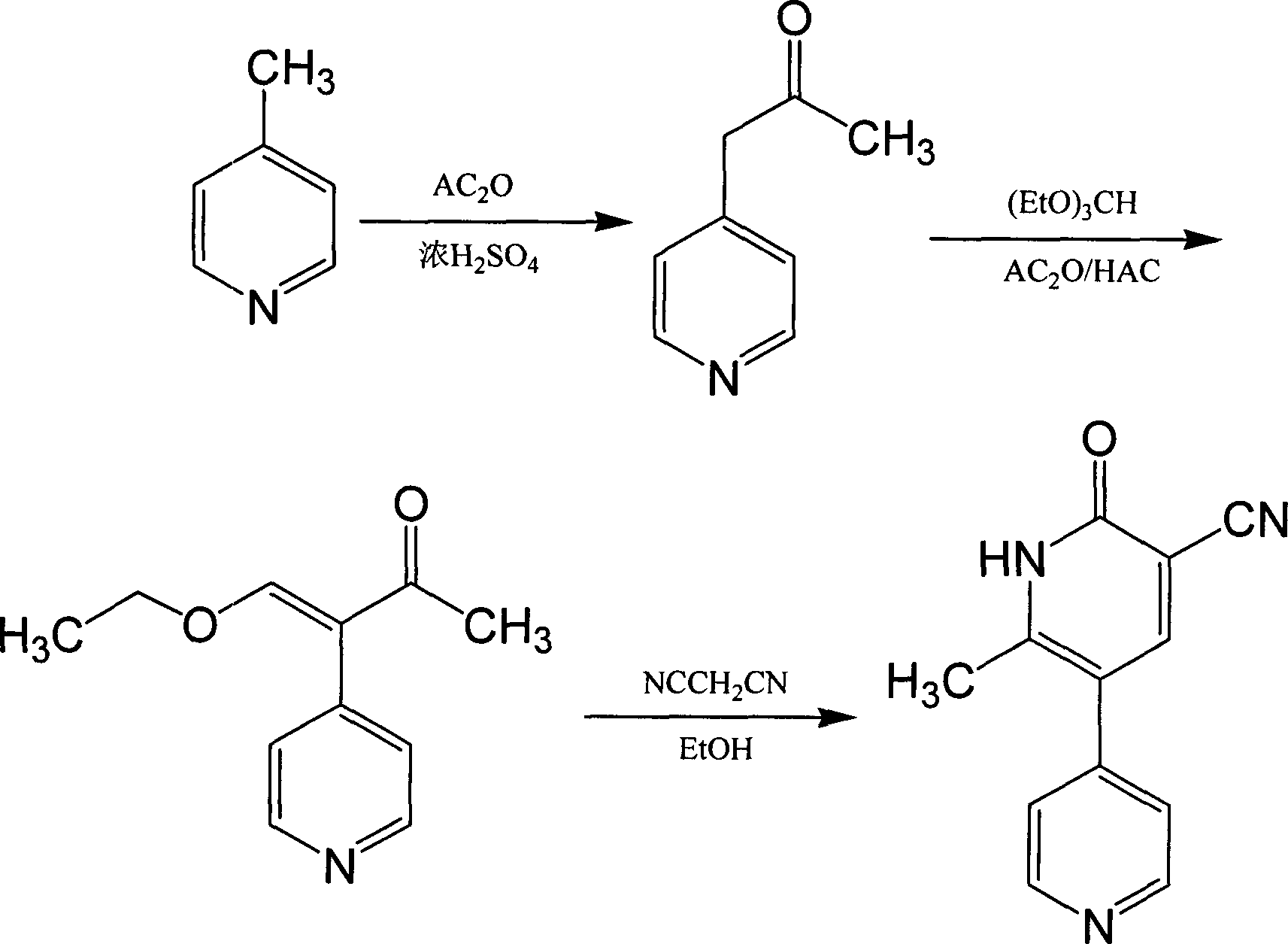 Synthesis method of milirinone