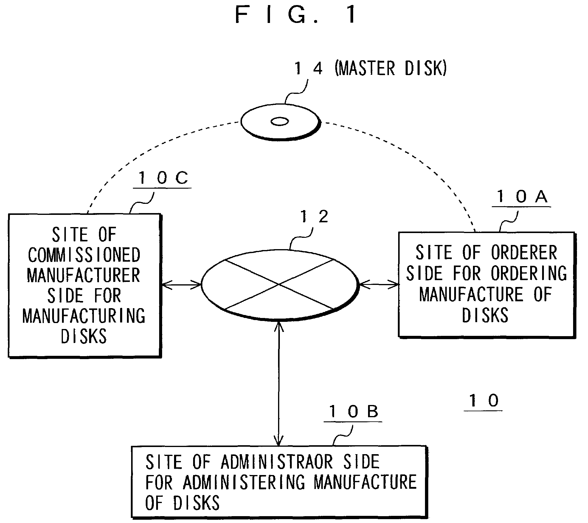 Method and system for administering storage medium