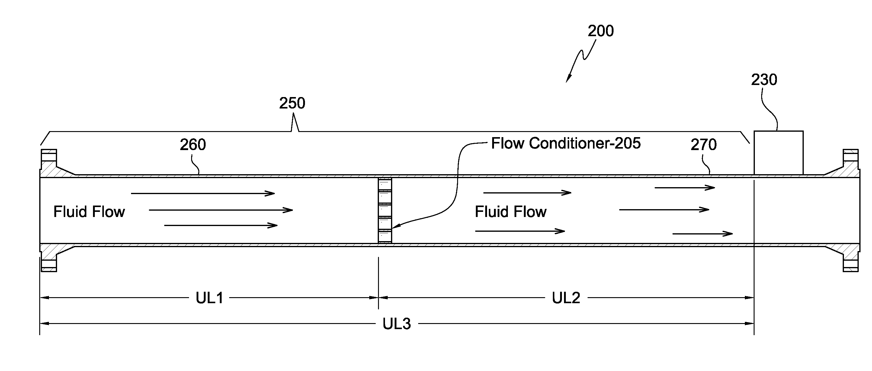 Extended Length Flow Conditioner