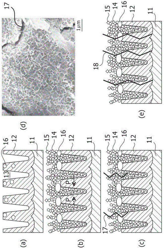 Anodic oxide film and methods for manufacturing same