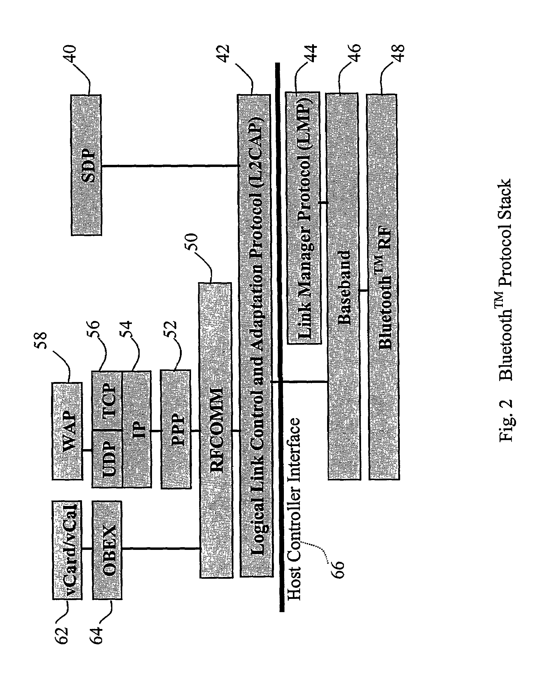 Method and system for extending the capabilities of handheld devices using local resources