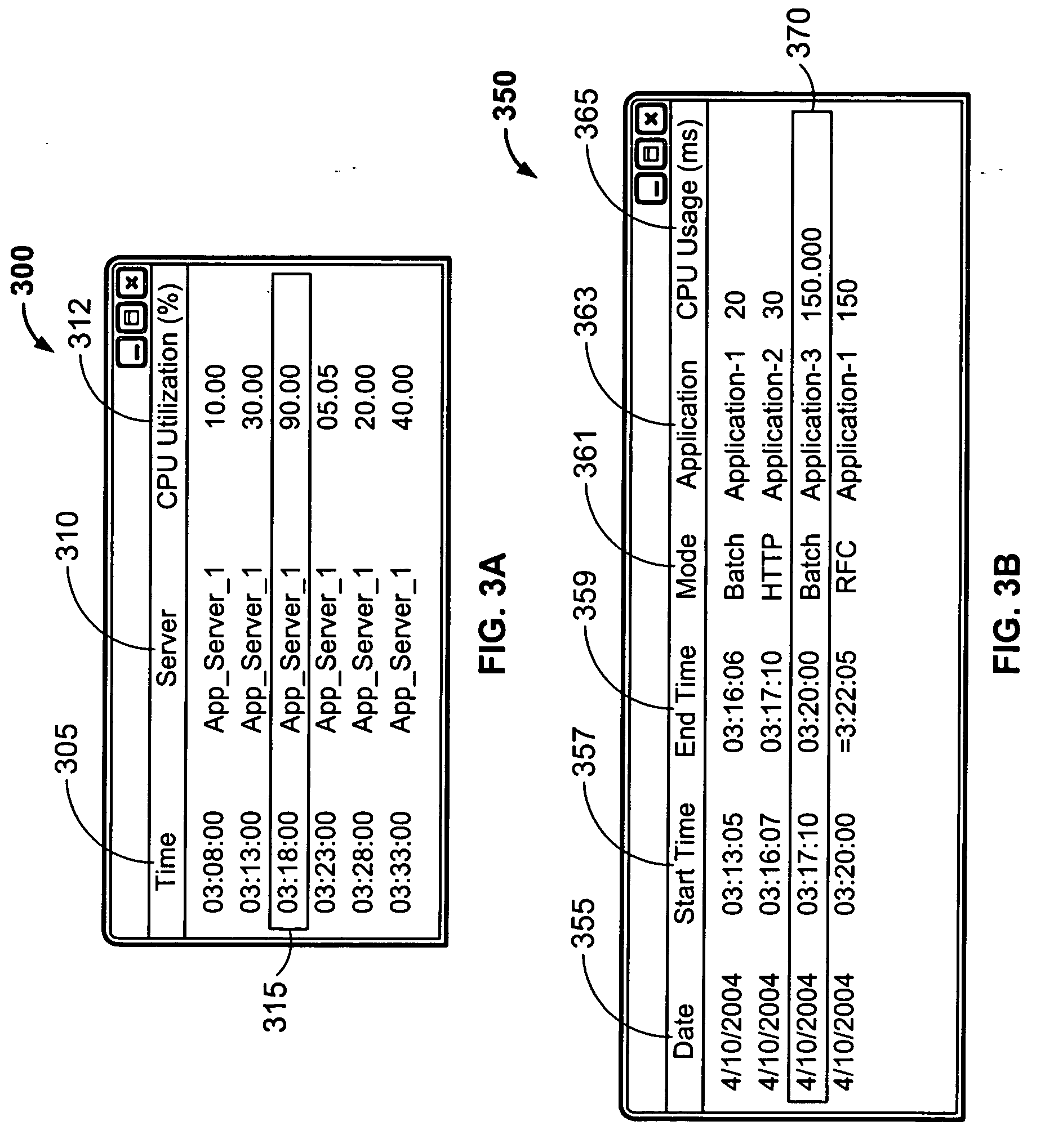 Combined analysis of statistical and performance data in a computer based enterprise application environment