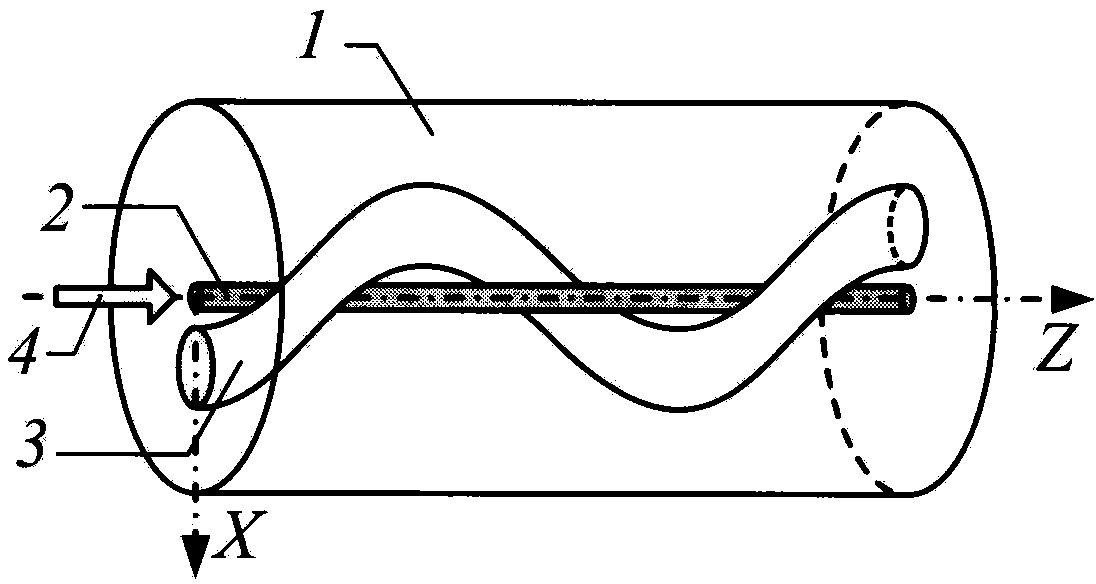 Asymmetric birefringence vortex fiber and manufacturing method of asymmetric birefringence vortex fiber
