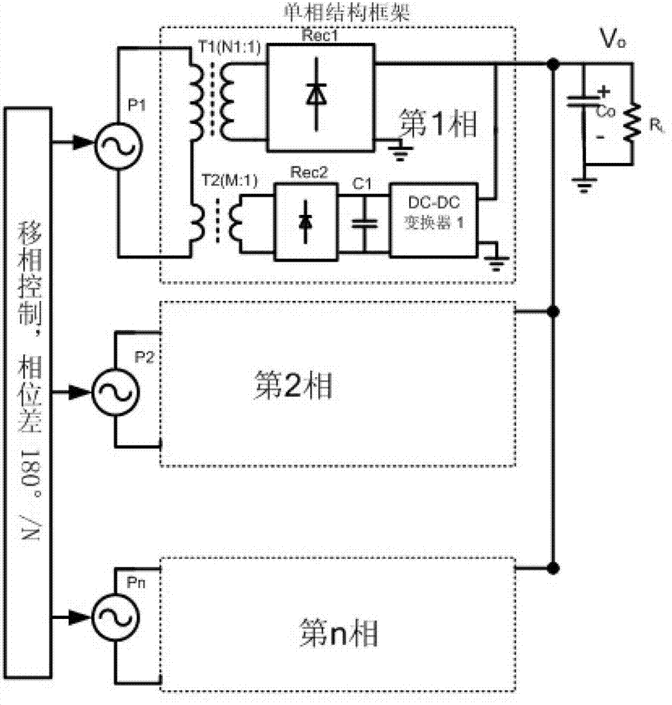 Multiphase current-sharing controlled parallel-connection adjusting circuit and control method