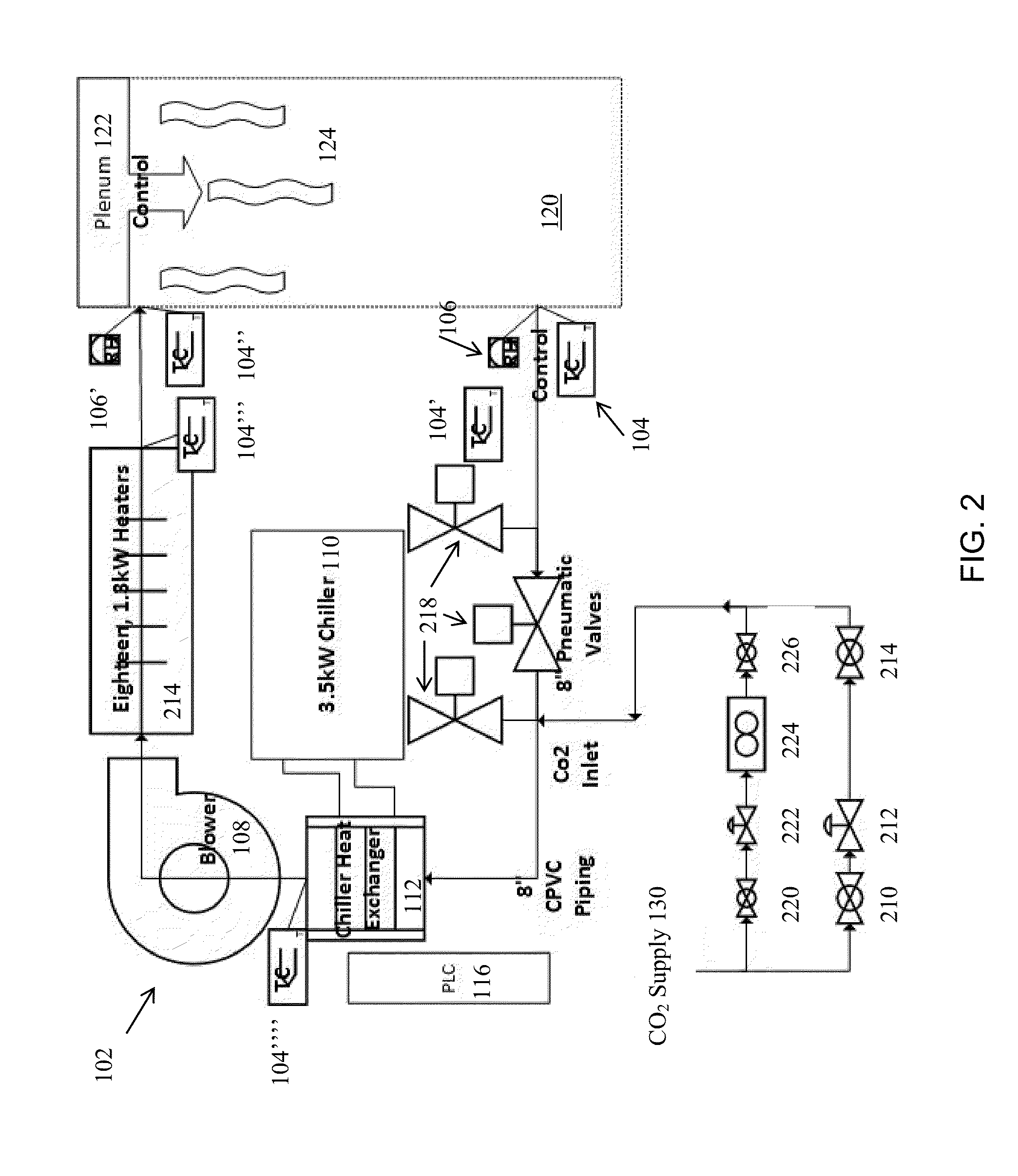 Method and apparatus for the curing of composite material by control over rate limiting steps in water removal