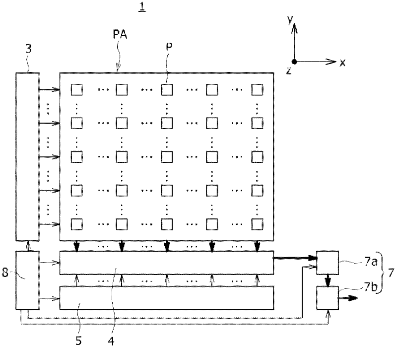 Solid-state imaging device, electronic equipment, semiconductor device and manufacturing method of solid-state imaging device