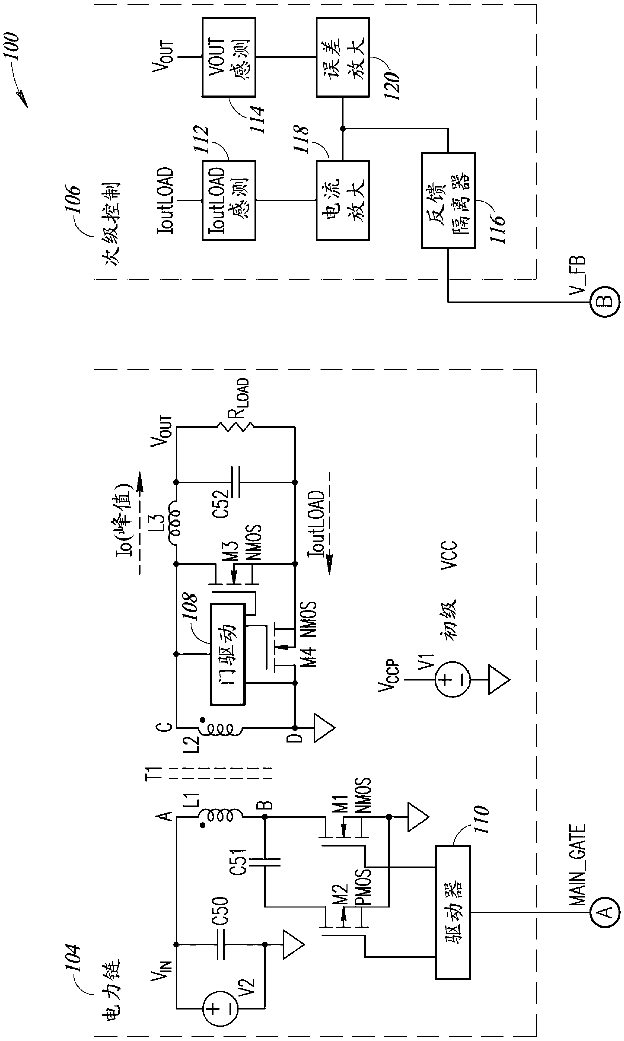 Radiation tolerant analog latch peak current mode control for power converters