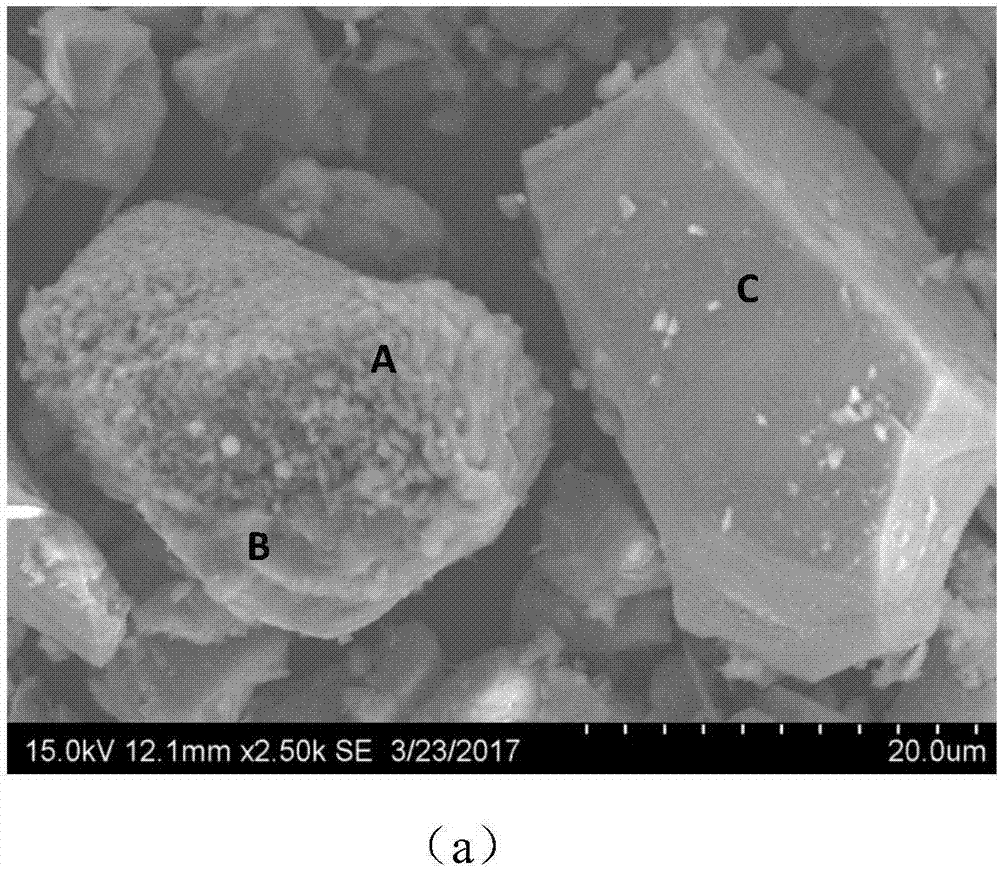 Carbon/magnesium aluminum spinel composite powder