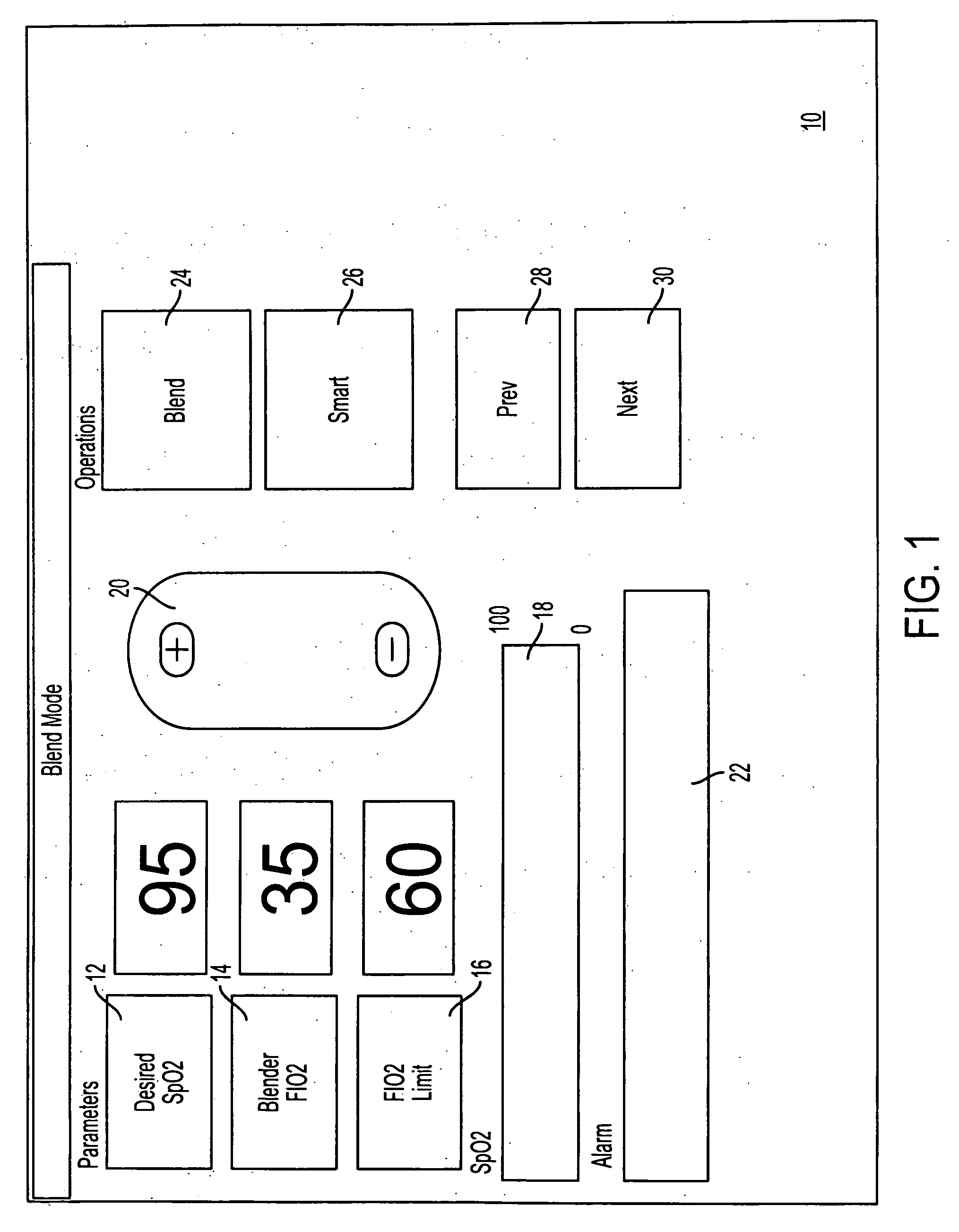 Display, data storage and alarm features of an adaptive oxygen controller