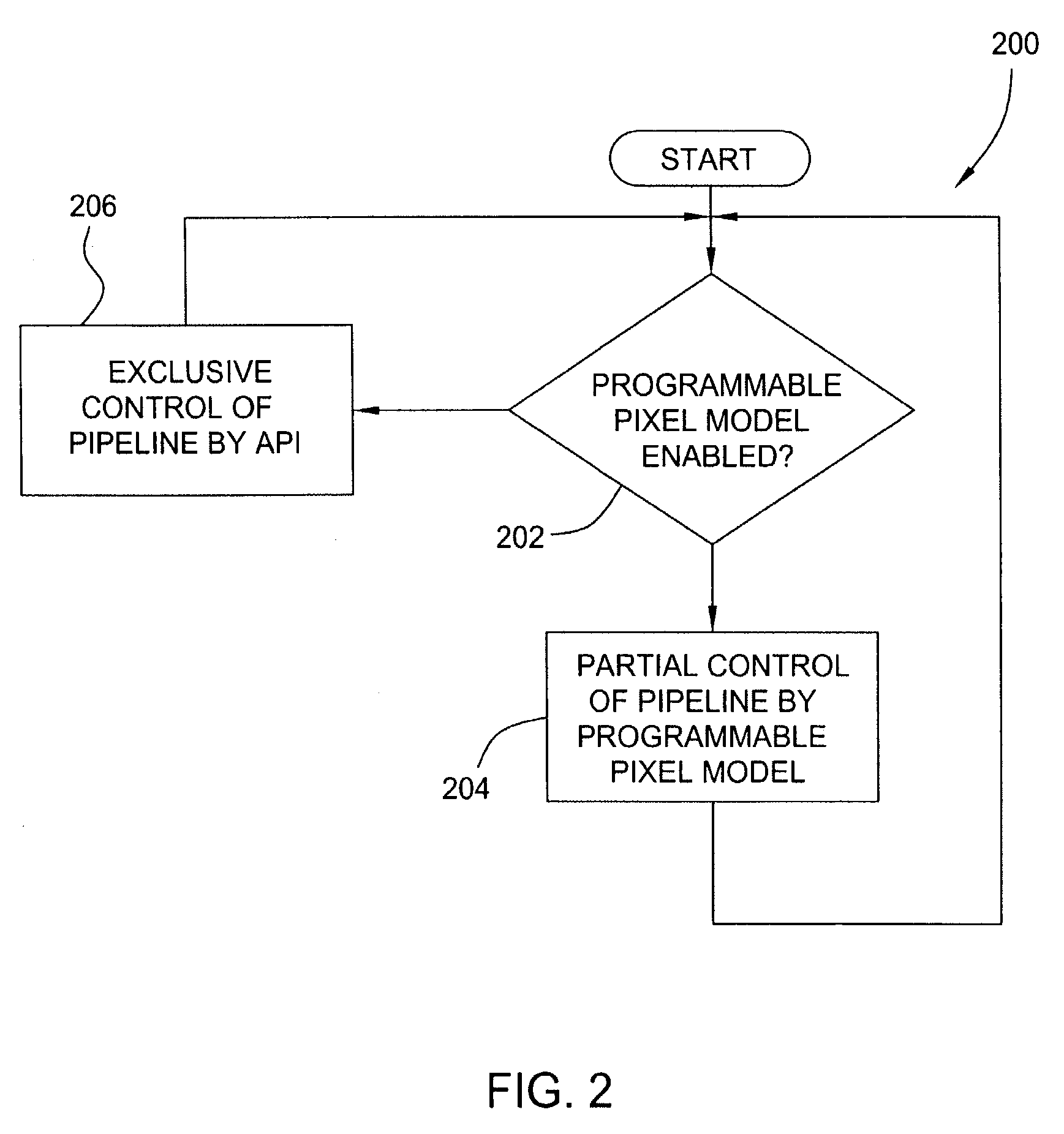 System, method and computer program product for providing arbitrary texture filtering
