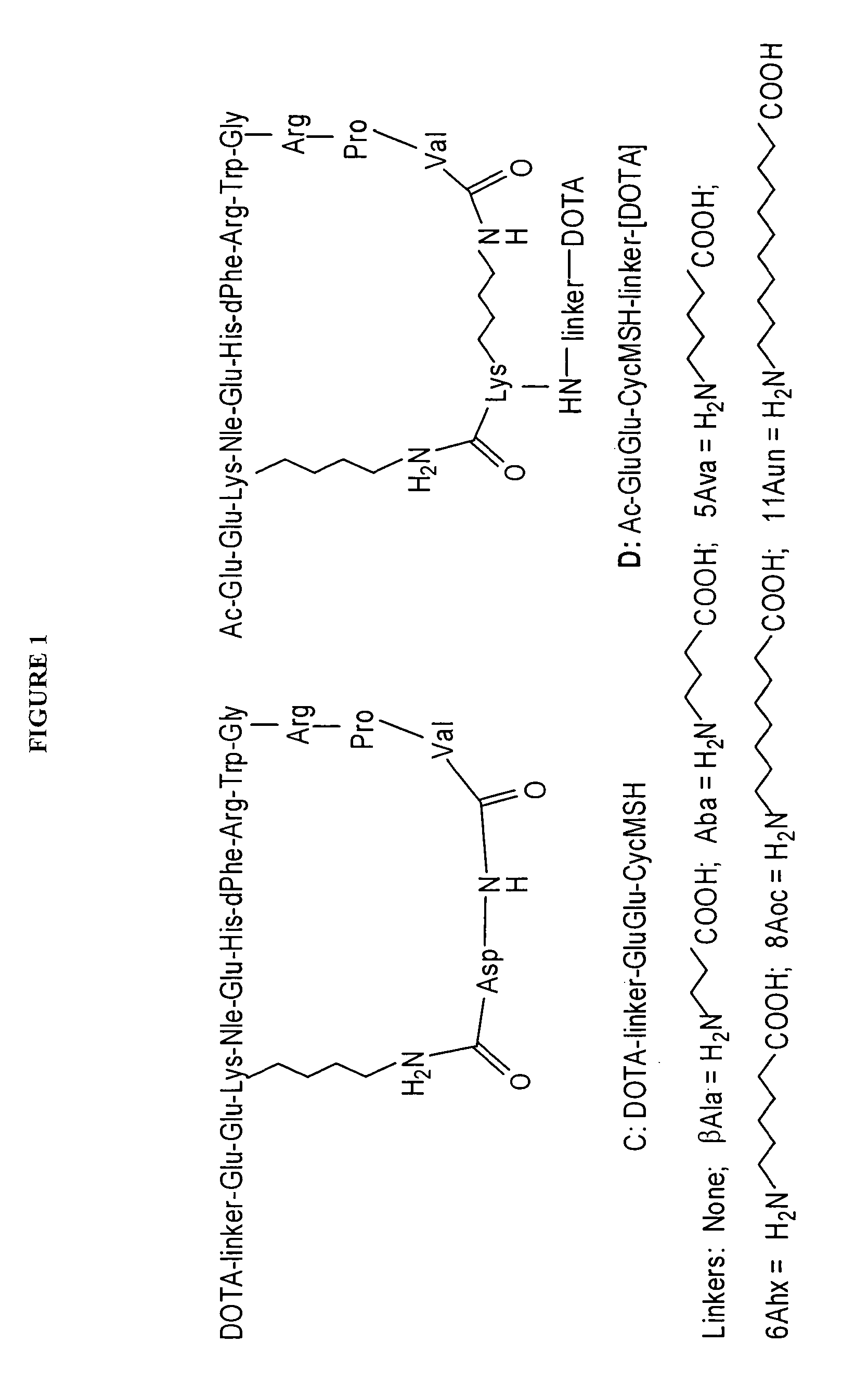 Compounds and methods for use in diagnosing and treating melanoma, including metastatic melanoma and methods related to same