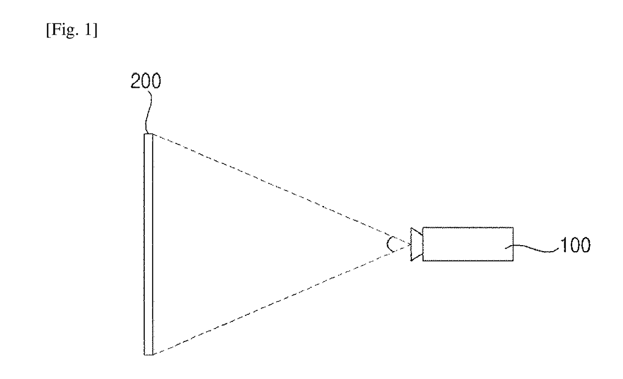 Optical device and image projection apparatus including the same