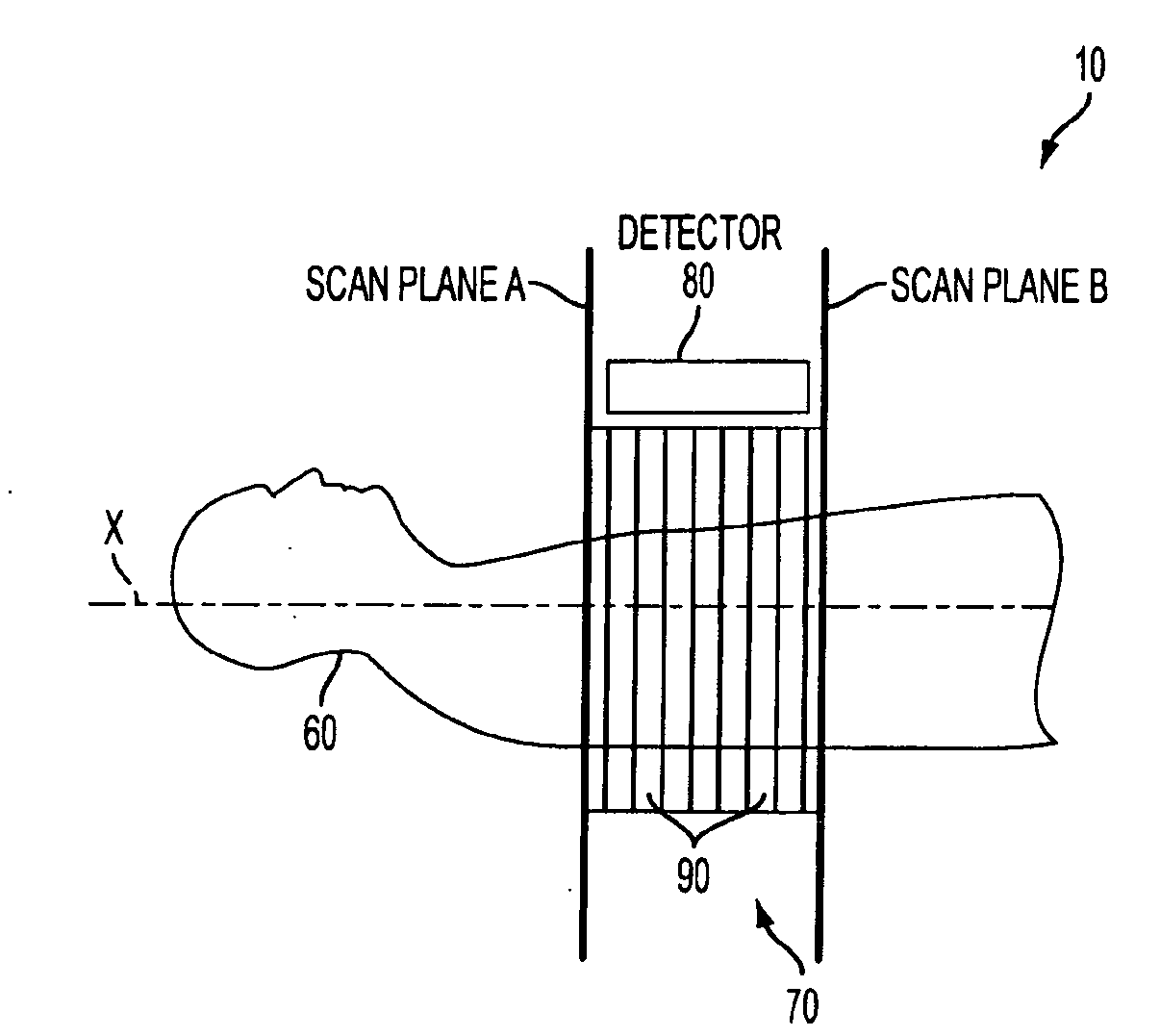 Method For Generation of SPECT Trajectory Data From CT Data