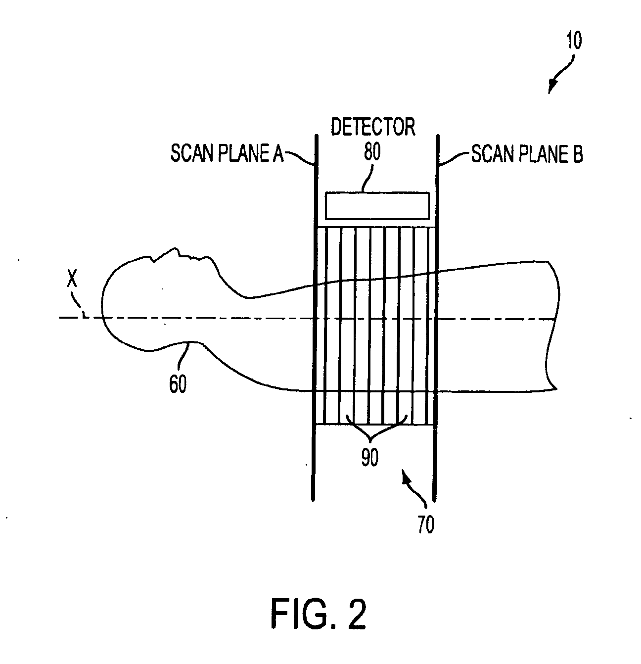 Method For Generation of SPECT Trajectory Data From CT Data