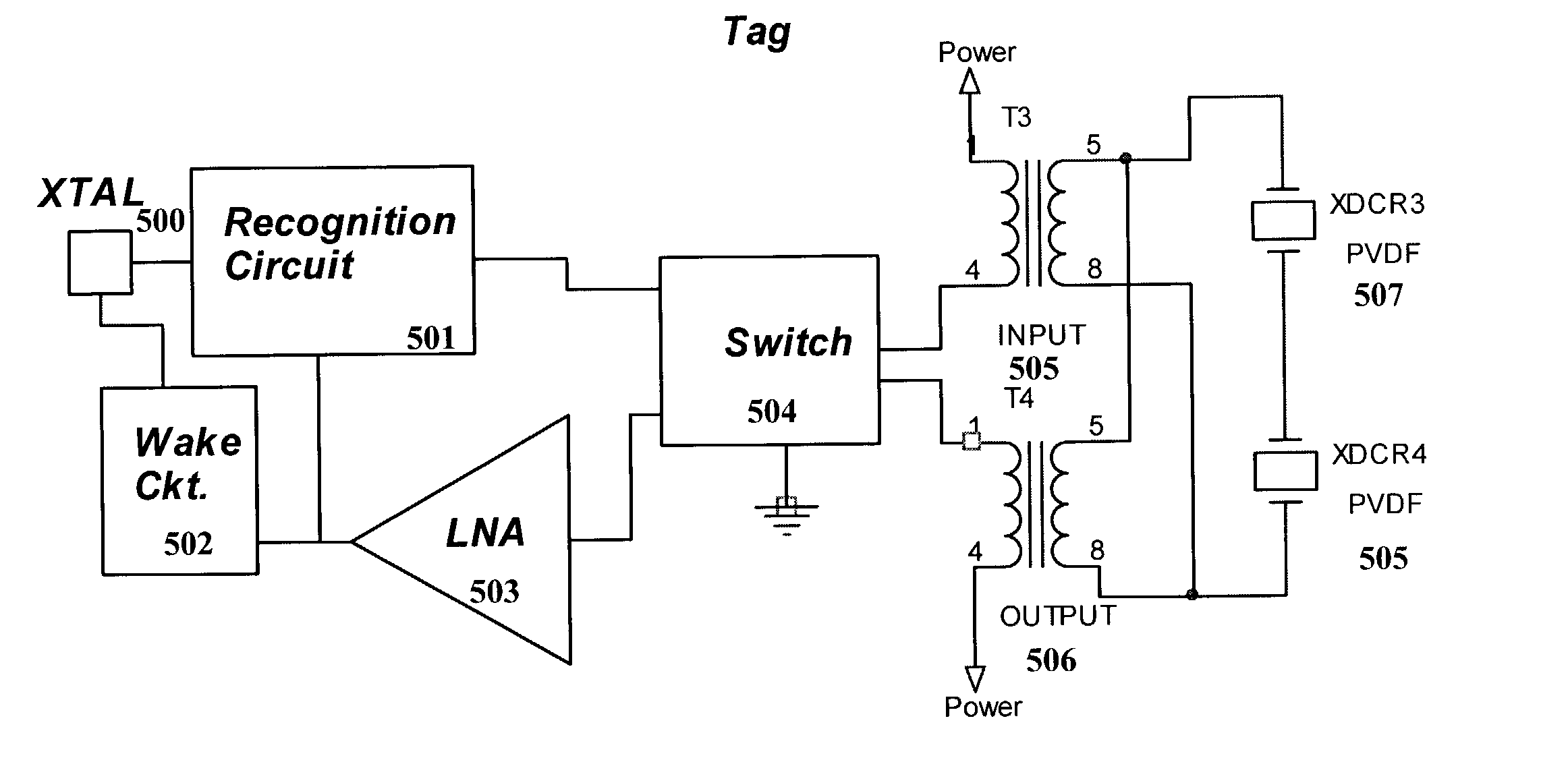 Ultrasonic transmitter and receiver systems and products using the same