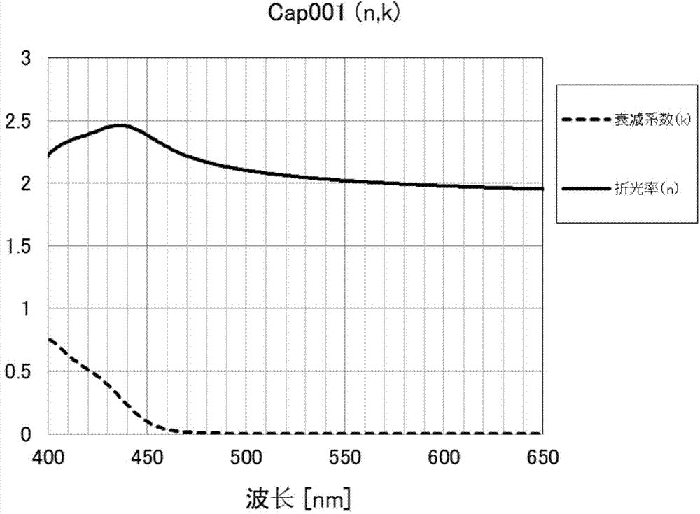 Organic light-emitting element