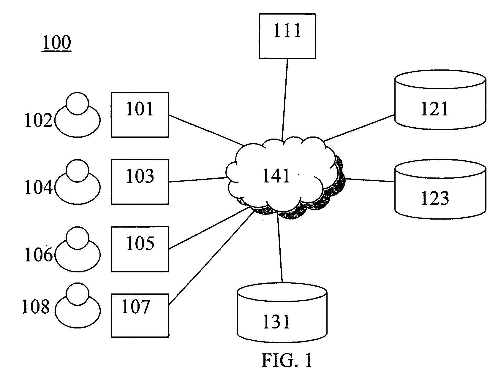 System and Method for Providing Online Education