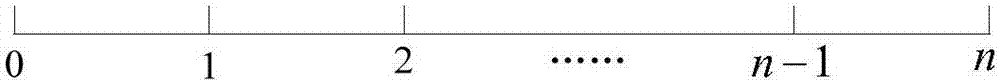 An optimization method for power grid operation mode to alleviate voltage sag