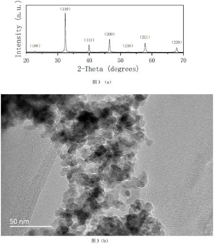 Sheet-like strontium titanate nanometer single crystal preparation method