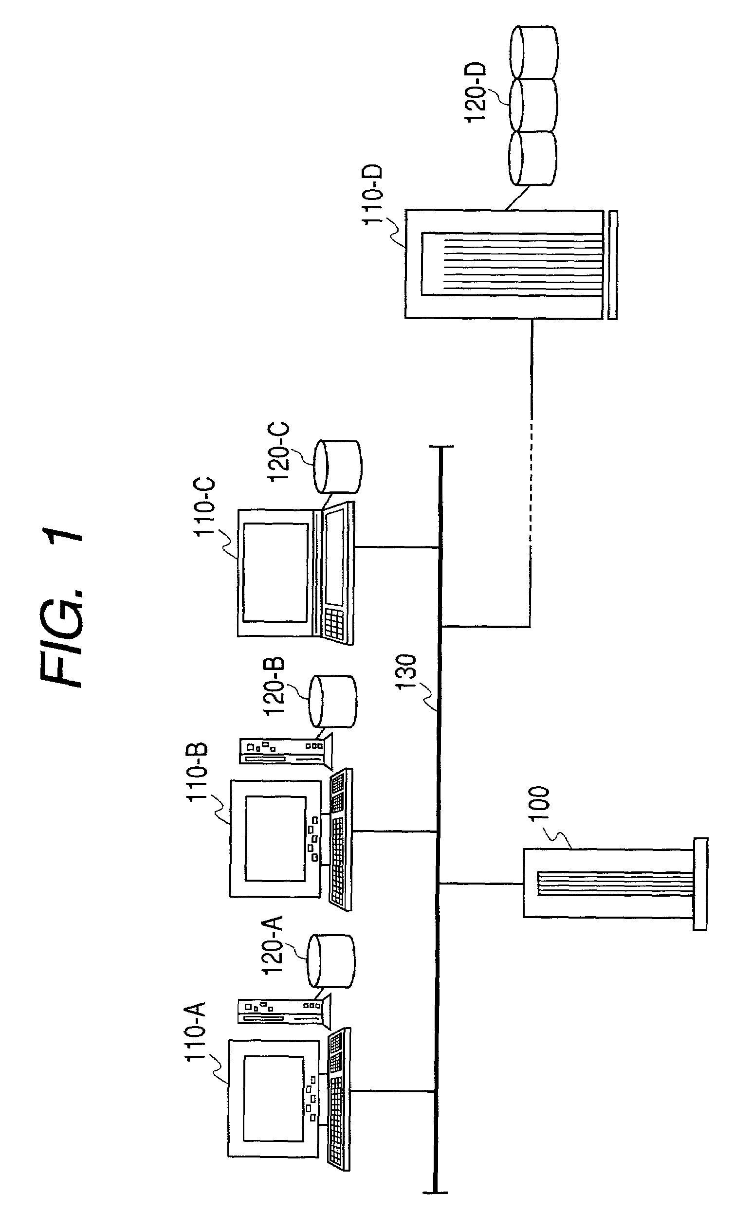 Storage management integrated system and storage control method for storage management integrated system