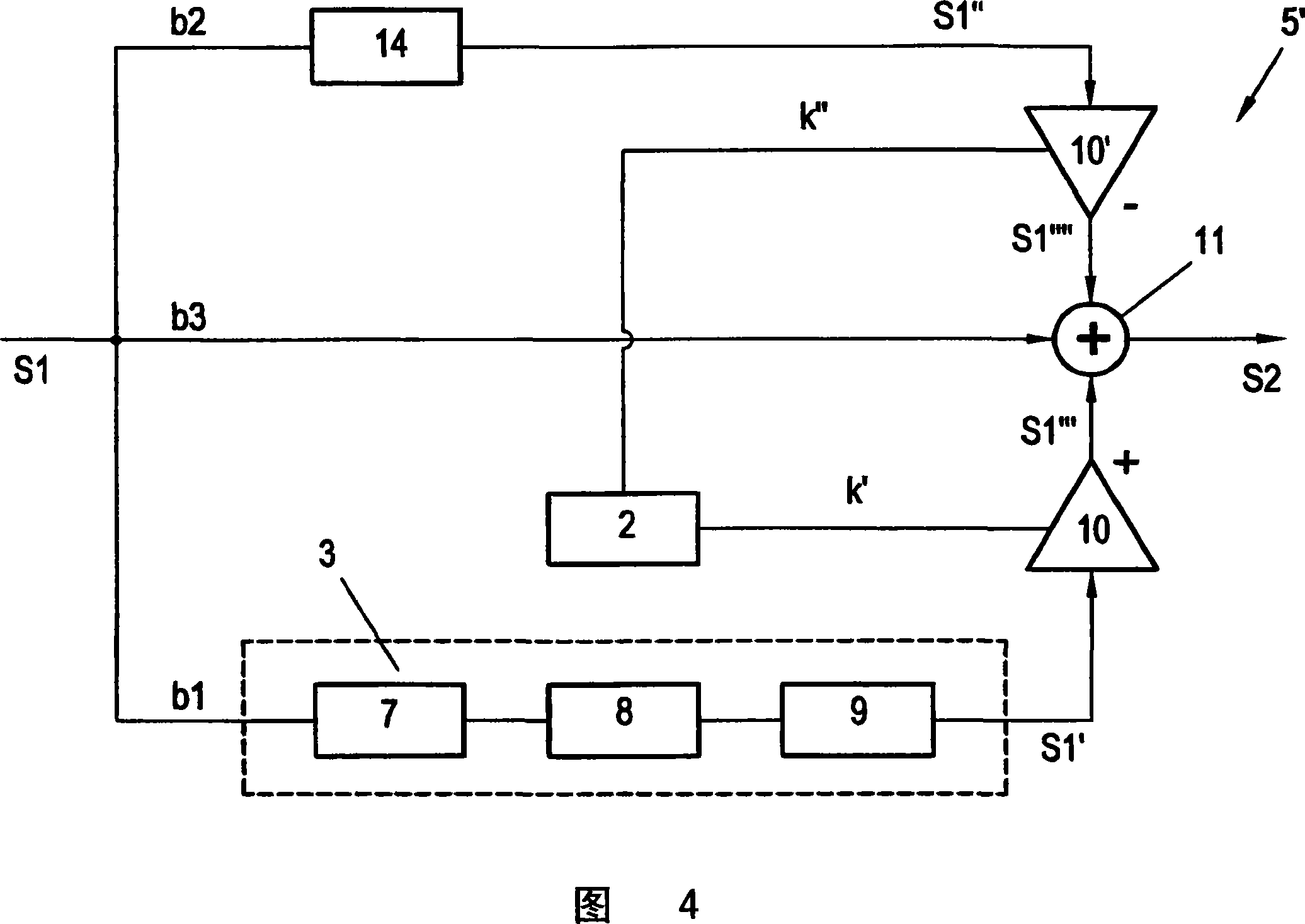 Arrangement for controlling the intensity of a physiologically perceptible effect