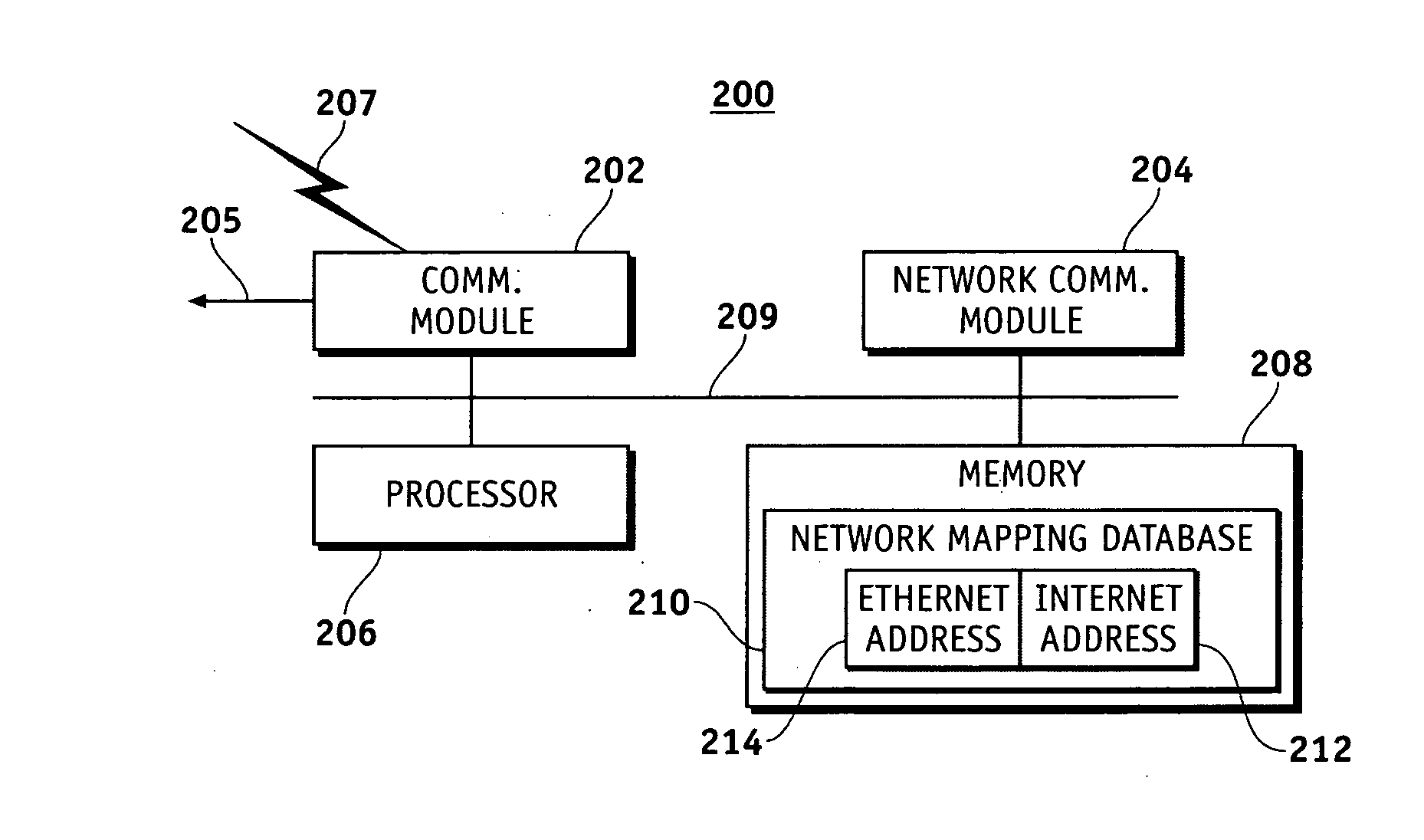 Pre-authentication across an 802.11 layer-3 IP network