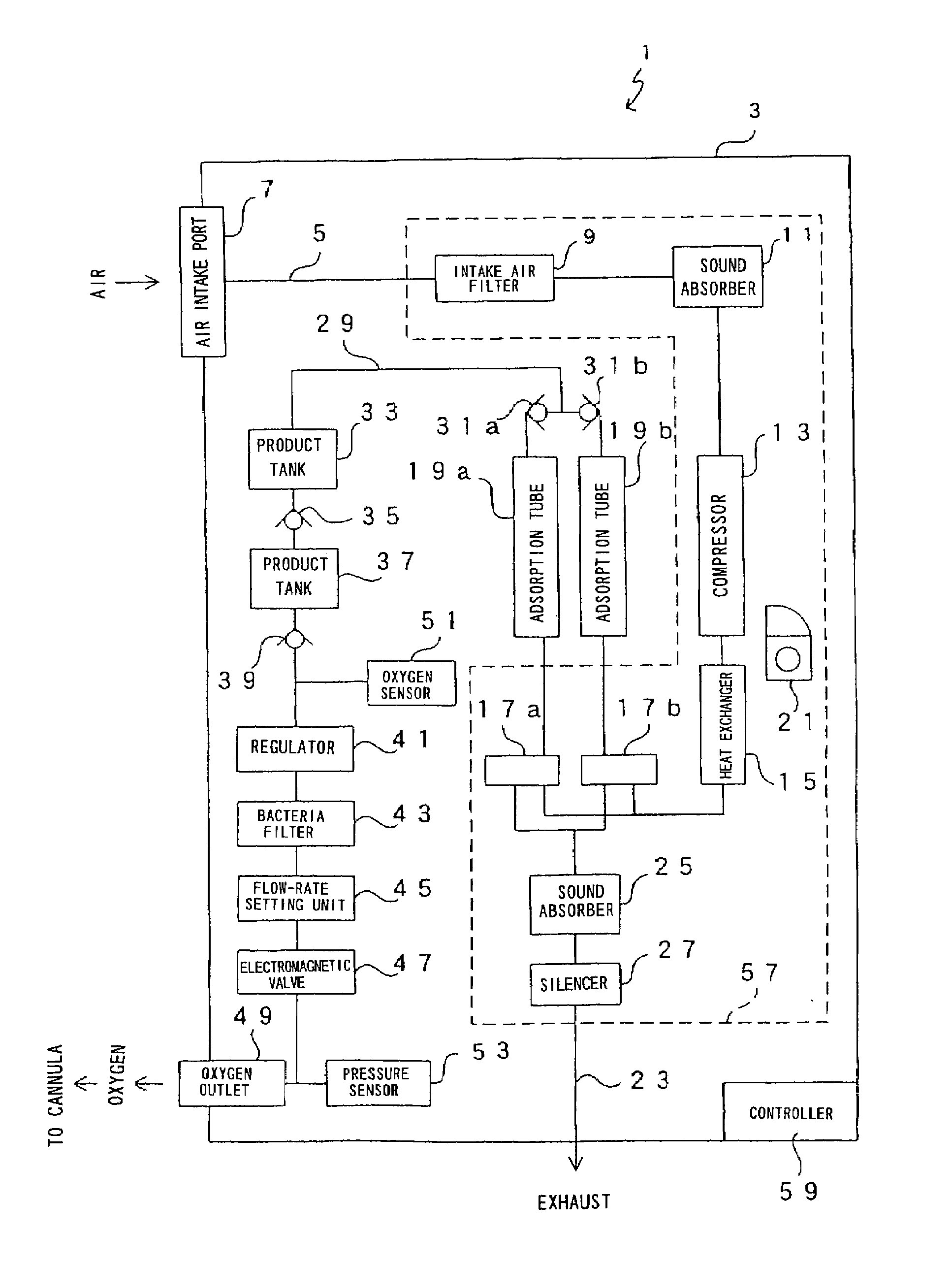 Oxygen supply apparatus, controller for the oxygen supply apparatus, and recording medium for the controller