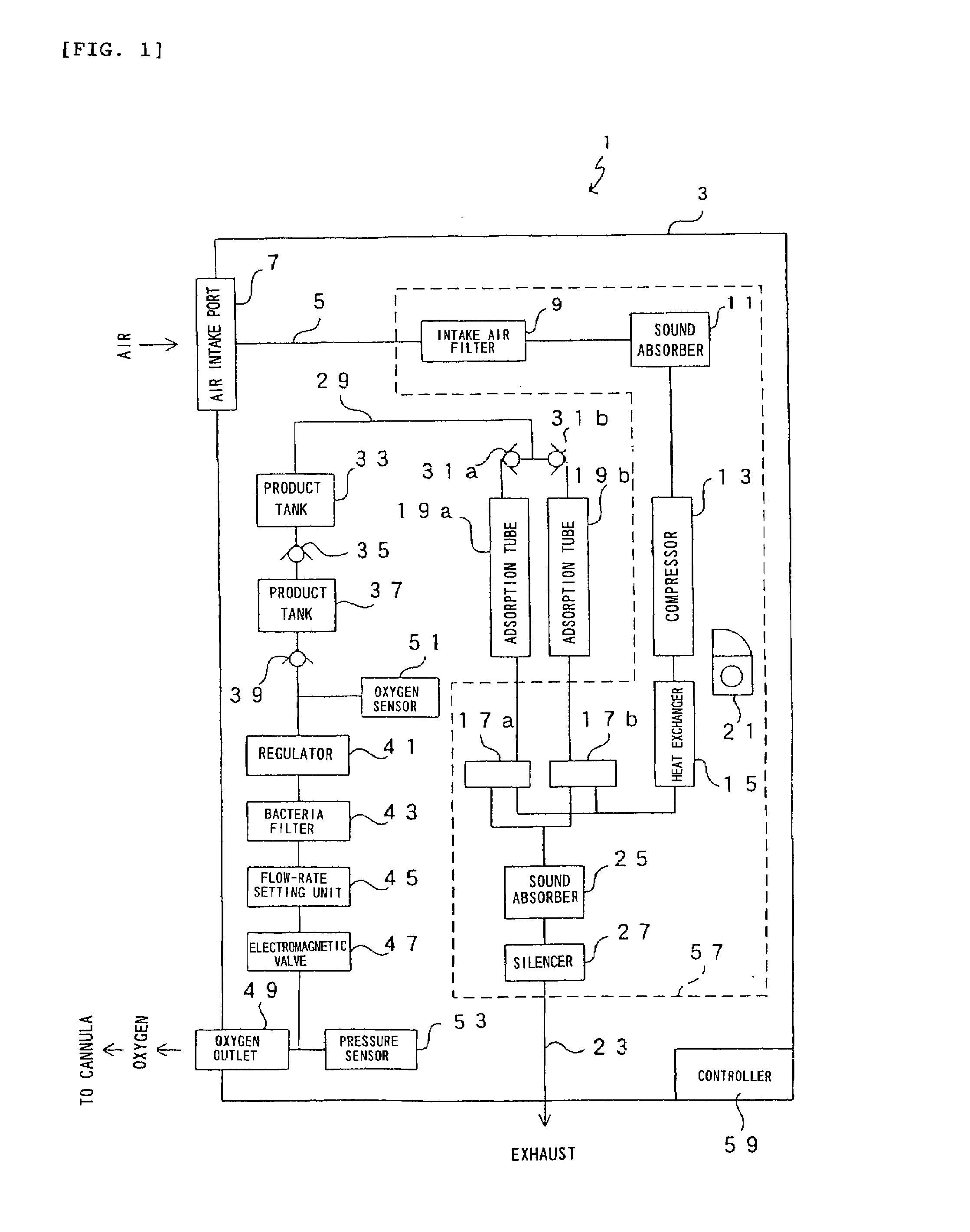 Oxygen supply apparatus, controller for the oxygen supply apparatus, and recording medium for the controller