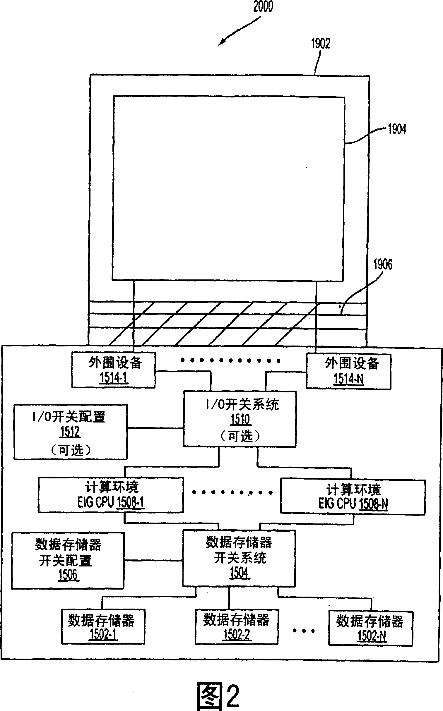 Isolated multiplexed multi-dimensional processing in a virtual processing space having virus, spyware, and hacker protection features