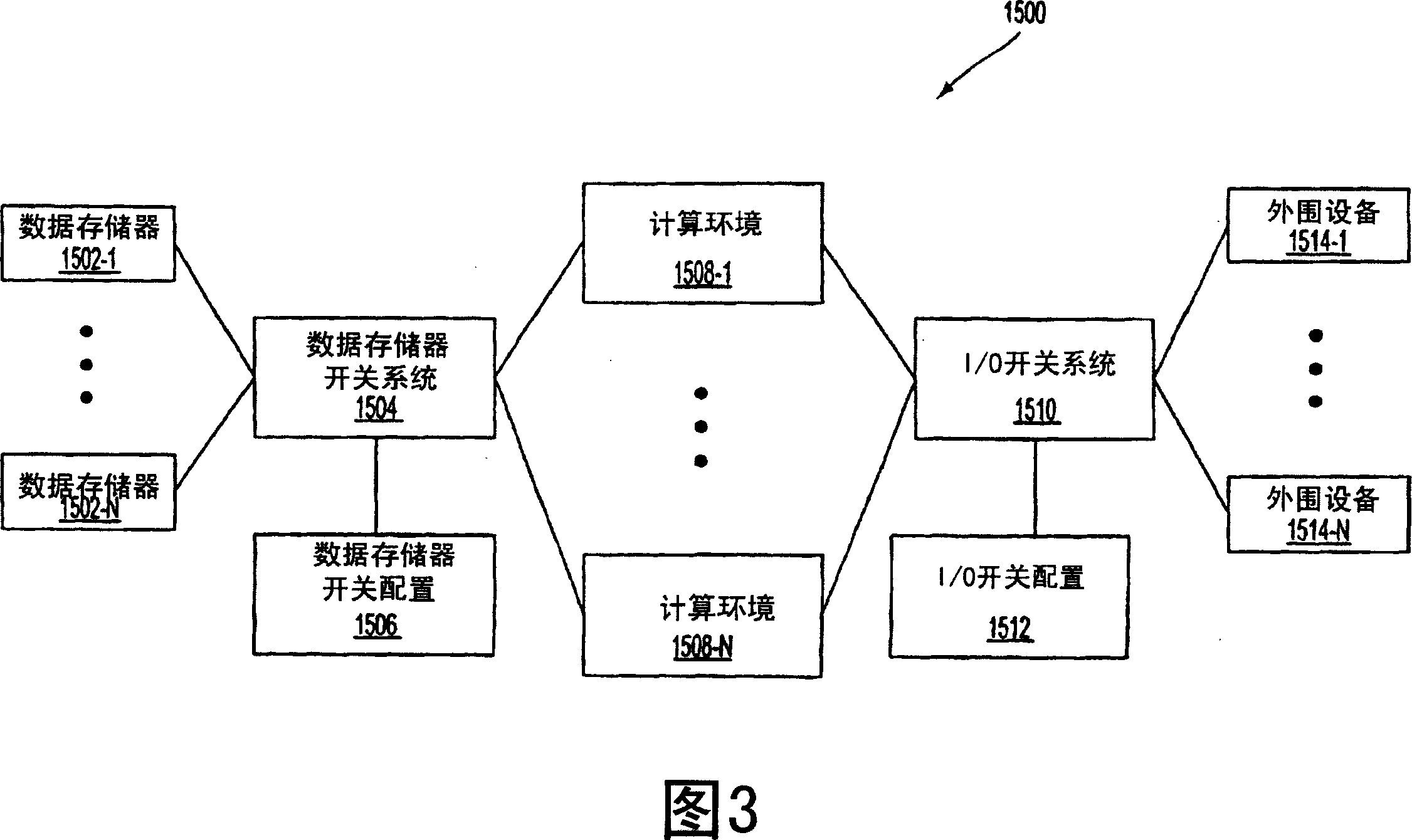 Isolated multiplexed multi-dimensional processing in a virtual processing space having virus, spyware, and hacker protection features