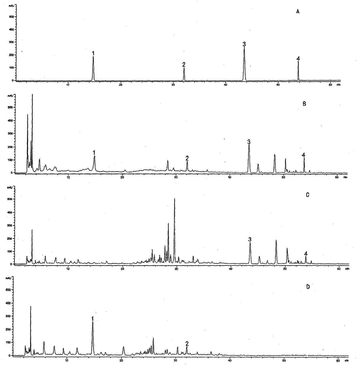 Method for measuring contents of four active components in healthcare food Liuweigelan Jiangzhi tablets