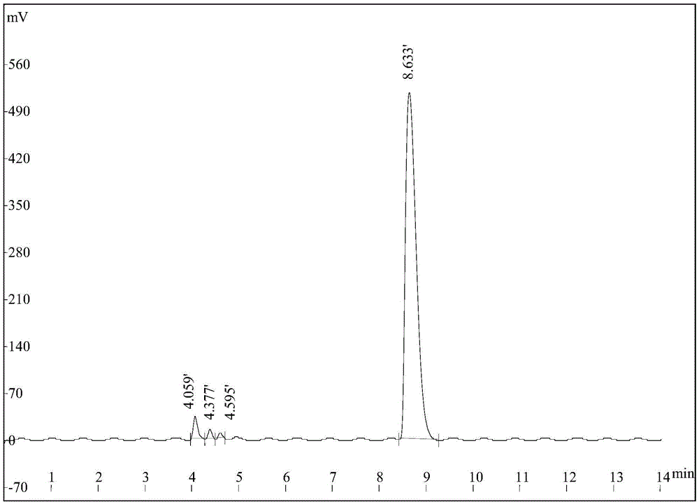 Conotoxin polypeptide, preparation method and application thereof