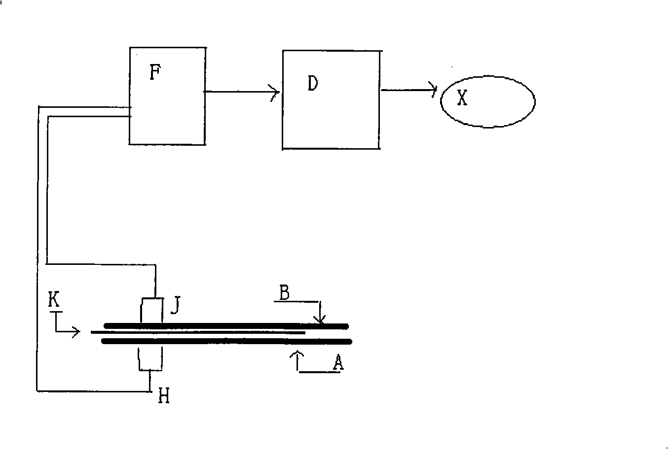 Second generation resident identity card infra-red ray detection device