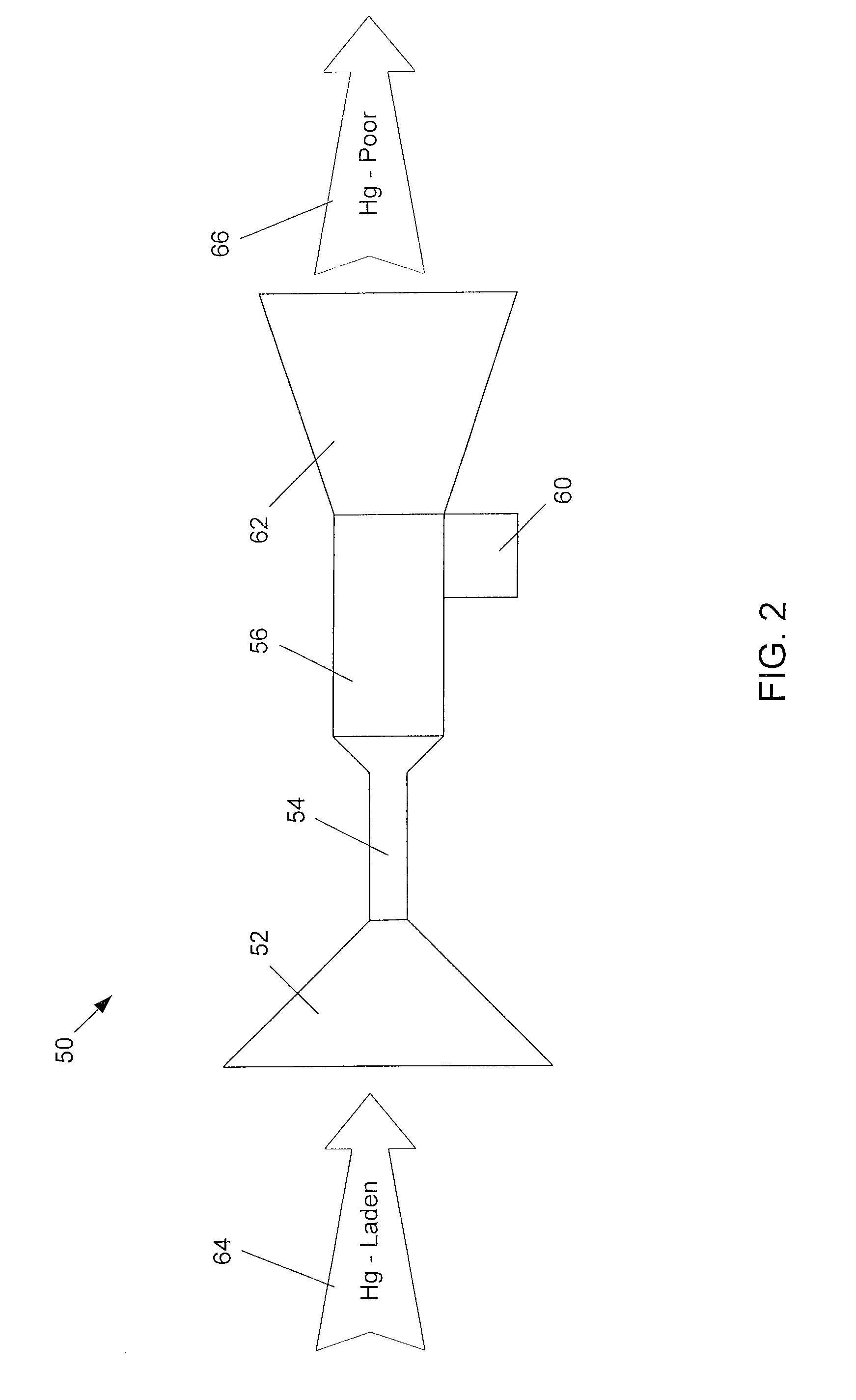 System and method for improved mercury control