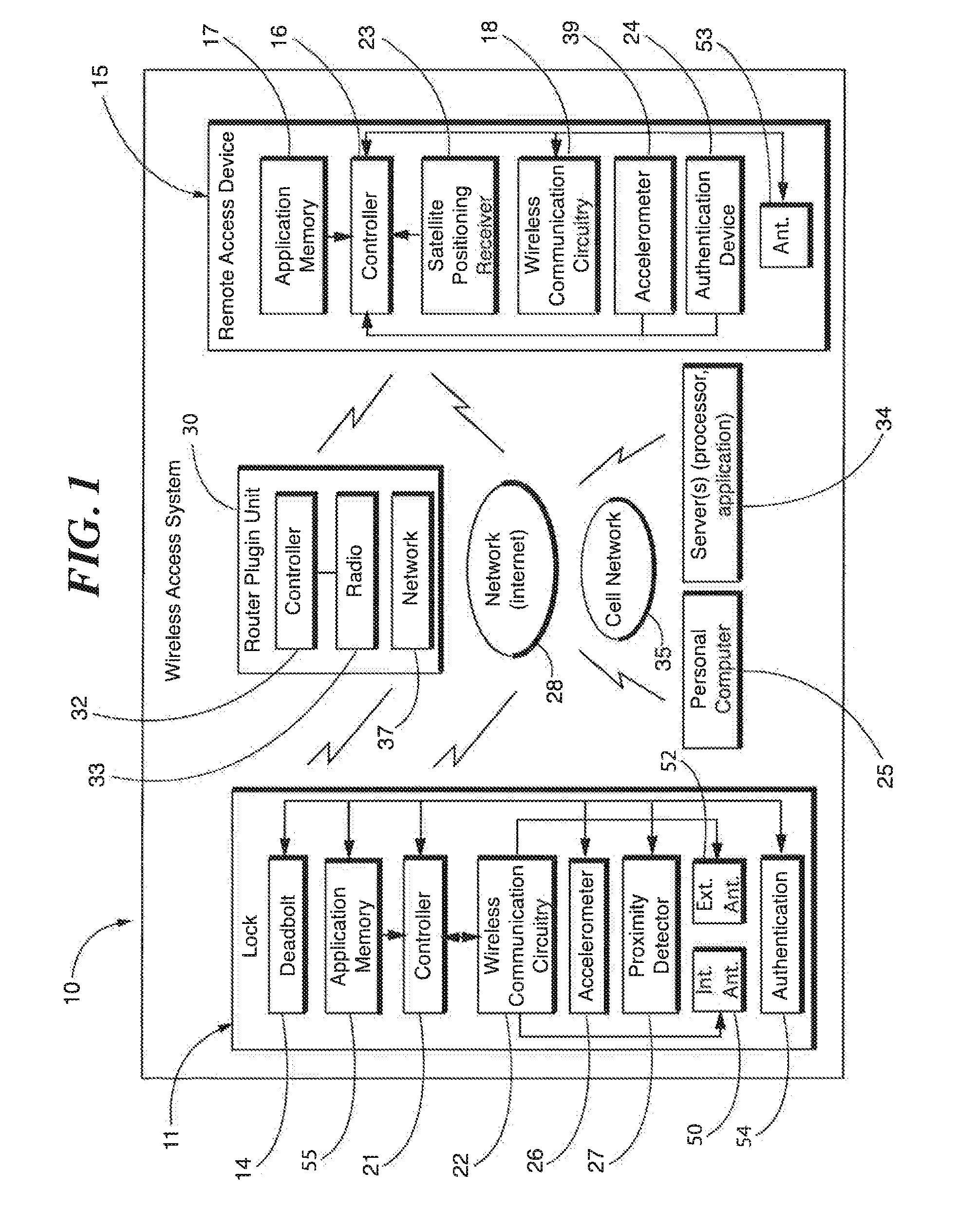 Wireless access control system and related methods