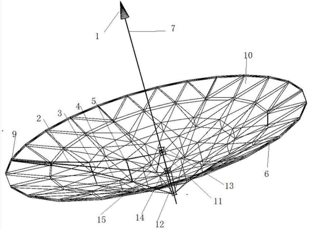 Varifocal reflecting surface system based on rib column cable network structure