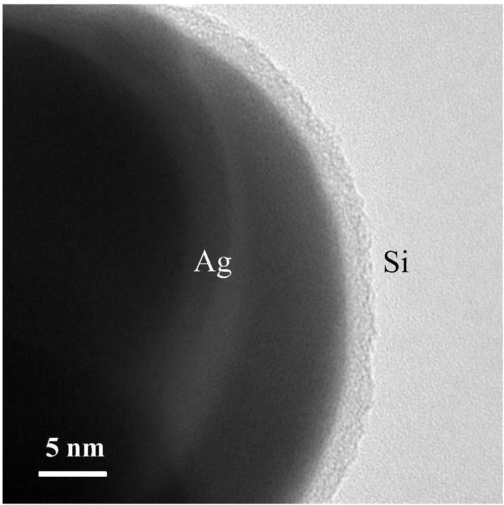 A kind of preparation method of ag-sio2-ag nanosphere array