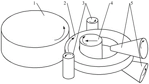 A process for improving the performance of large-diameter carbon steel cast-rolled flanges