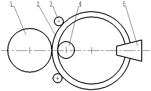 A process for improving the performance of large-diameter carbon steel cast-rolled flanges